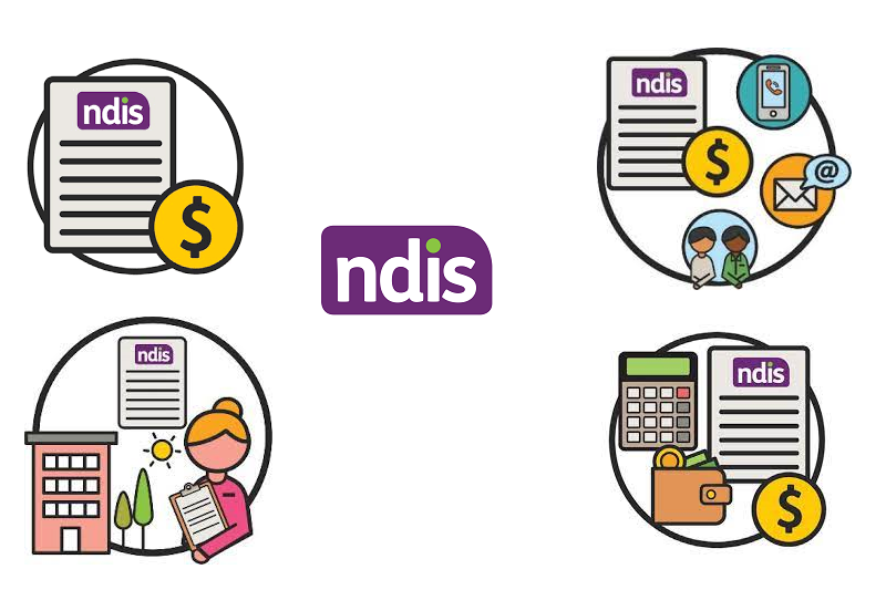 Ndis Goals Examples St Judes