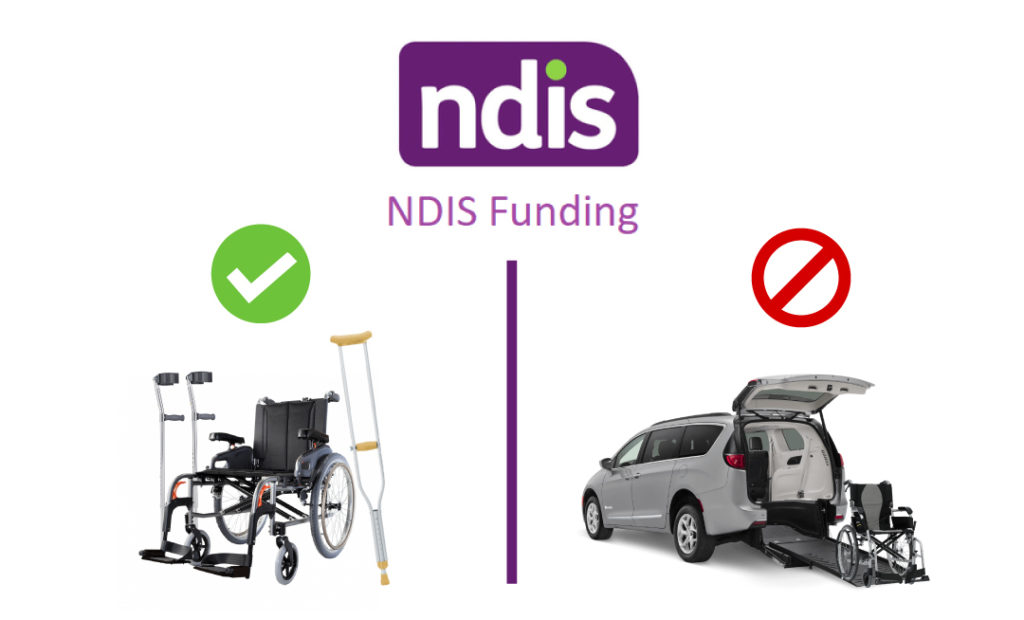 NDIS Cover fund Assistive Technology